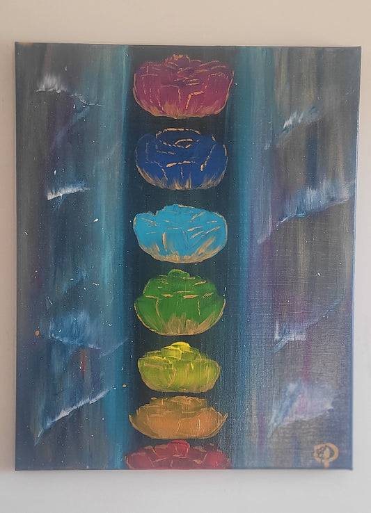 Peinture harmonisation des chakras